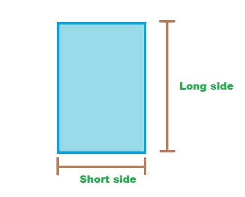 Ceosofts Strength Glass Analysis